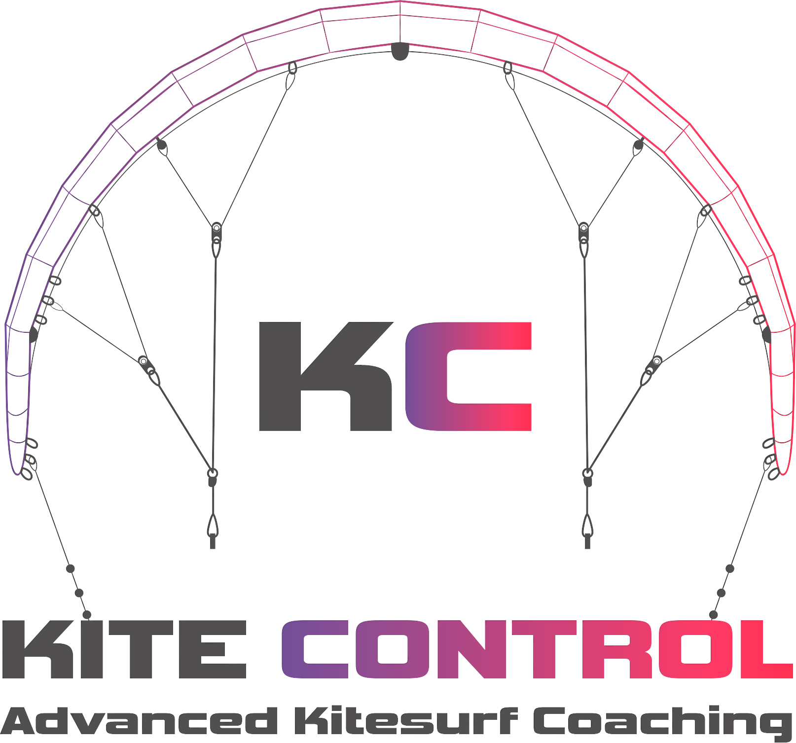 Kite Surf Control